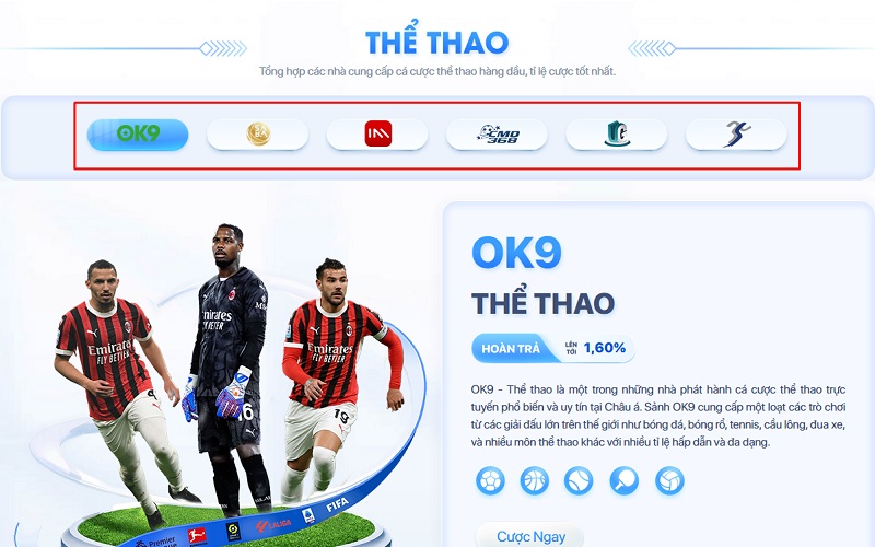 Những đối tác nổi tiếng